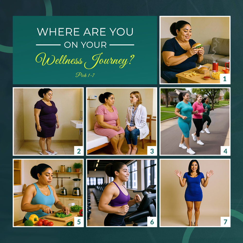 The Evolution of Wellness